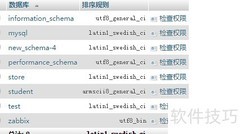phpMyAdmin导出表结构方法