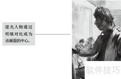 人物速写佳作点评