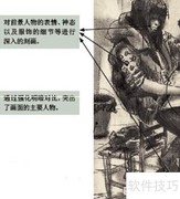 人物速写佳作赏析