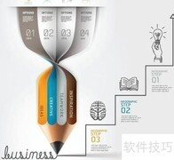 技术创新驱动工作经验升级