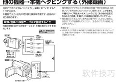 SHARP VL-Z5摄像机使用指南