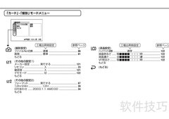 SHARP VL-Z5摄像机使用指南