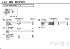 SHARP VL-Z5摄像机使用指南