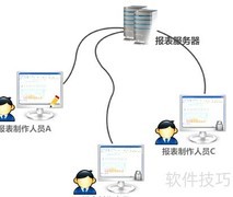报表控件远程设计技巧