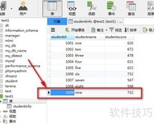 MySQL删除数据的几种方法