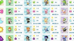 小森灵民宿动物偏好指南