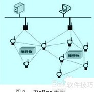 OPC是什么？一文读懂