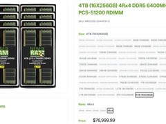 4TB DDR5内存套装售价超7万美元引热议