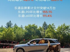 乐道汽车2026年3月交付6877台，L90成纯电大型SUV销量冠军