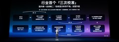 一加与京东方联合发布第四代东方屏，重新定义旗舰好屏新标准