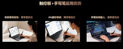 大户型WiFi连接稳定的笔记本电脑，先看高频场景