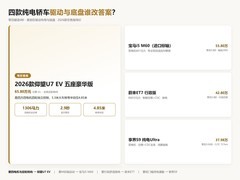 2026豪华新能源横评：四款轿车谁适合你