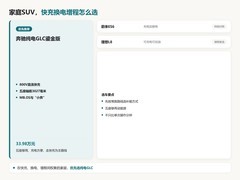 2026年家庭豪华SUV，快充换电增程怎么选？