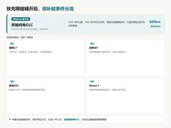 快充网络铺开后，家庭豪华SUV选纯电还是增程