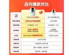 乐橙500万监控摄像头特惠仅129元