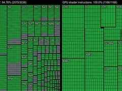 AnyPS5实现PS5图形着色器全指令翻译，为PC原生运行奠定基础