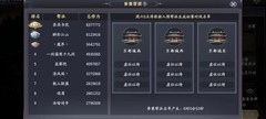 庆余年京都战攻略：2分钟速成