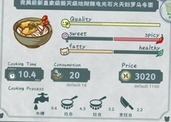 布偶动物的餐厅：高效刷营业额技巧