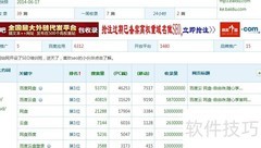 热搜资源查找指南