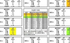 暴走英雄坛大富翁白嫖攻略