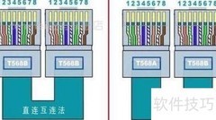 CAN转EtherNet/IP网关解析