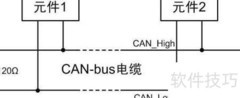 CAN转EtherNet/IP网关解析