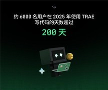 字节跳动旗下AI编程产品TRAE，发布2025年度产品报告