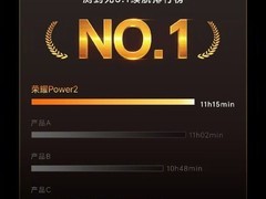 荣耀Power2发布：10080mAh电池+80W快充