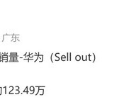 华为Mate 80系列热销：23天销量破百万，16GB+512GB版本成爆款