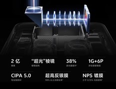 17 Ultra还不是最能打的？这两款超大杯机型年后就到