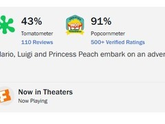 超级马力欧银河大电影口碑两极：影评人44%好评，观众高达91%