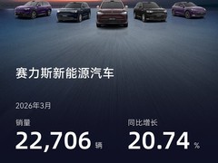 赛力斯3月销量增20.74%，问界M6预售26.98万起，纯电续航最高760km