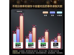 360双摄2K+智能摄像机特惠