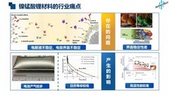 突破三元与铁锂的边界：远驰4.8V高压电池，开启动力电池“第三赛道”
