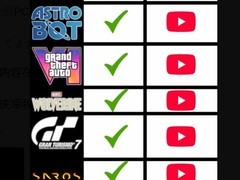 PS5独占游戏清单引争议：独占成色不足，PC体验更受青睐？