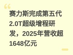 赛力斯完成第五代2.0T超级增程研发，2025年营收超1648亿元