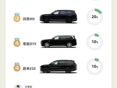 大唐EV以25万级价格实现百万技术下放，引发与问界M9越级对比潮