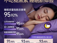 乐比睡眠贴温和助眠特惠到手仅21.99元