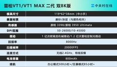 雷柏VT1系列电竞鼠标评测：小手狗王 横扫199价位的双8K中小手对称模具