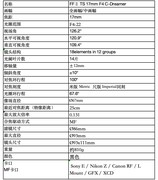 体验移轴镜头的乐趣 老蛙17mm F4/35mm F2.8移轴镜头评测