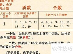 最小的质数是什么？