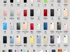 iPhone四款经典机型引发全民热议