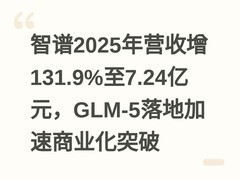 智谱2025年营收增131.9%至7.24亿元，GLM-5落地加速商业化突破