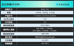 全速赋能智慧学习！长江存储UC260升级学习新体验