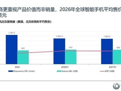 DRAM与NAND闪存涨价致2026年全球手机均价飙升21%
