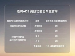 华境S上线华为ADS Pro高阶权益，含双地图数据与辅助驾驶无忧保障