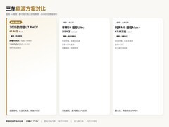 2026豪华新能源横评：三车能源方案对比