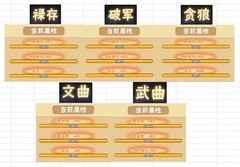 阴阳界：90级v6玩家避坑指南