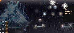 弹力果冻：兰耳强度测评