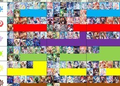 百分之一：超炫角色组队推荐